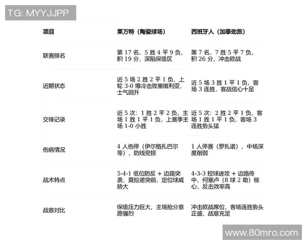 竞彩足球足球足球的精彩赛事分析与投注策略分享