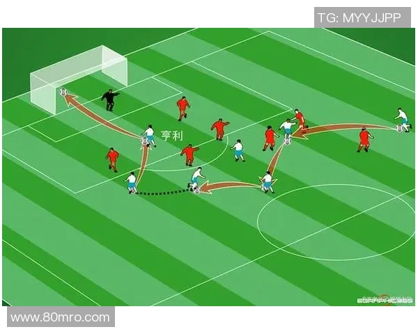 碰球足球:探索足球运动中的碰撞技巧与战术应用 碰球足球:探索足球运动中的碰撞技巧与战术应用